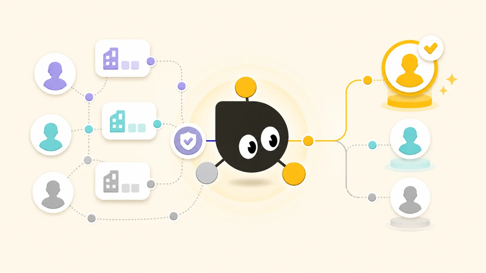 How Sales Teams Can Use AI to Understand Customer Identity and Prioritize the Right Buyers