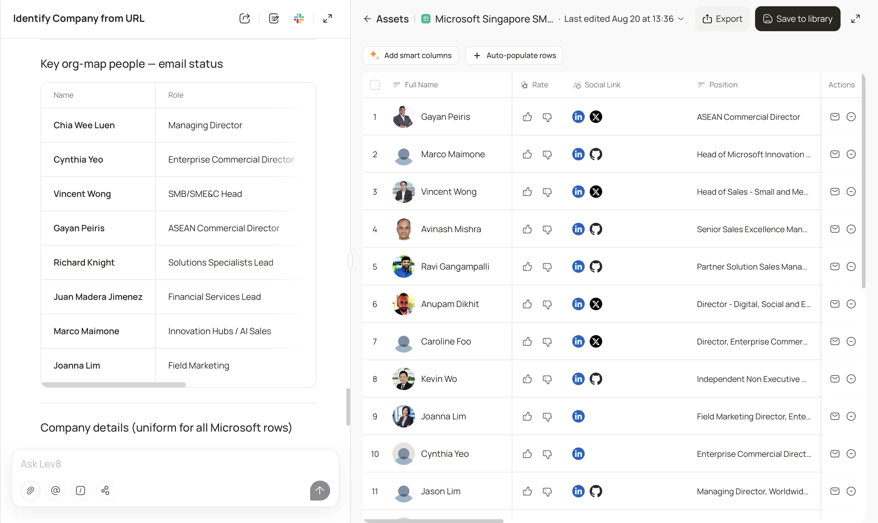 Lev8 enriches decision-makers with work email status, social links, titles, and company details.