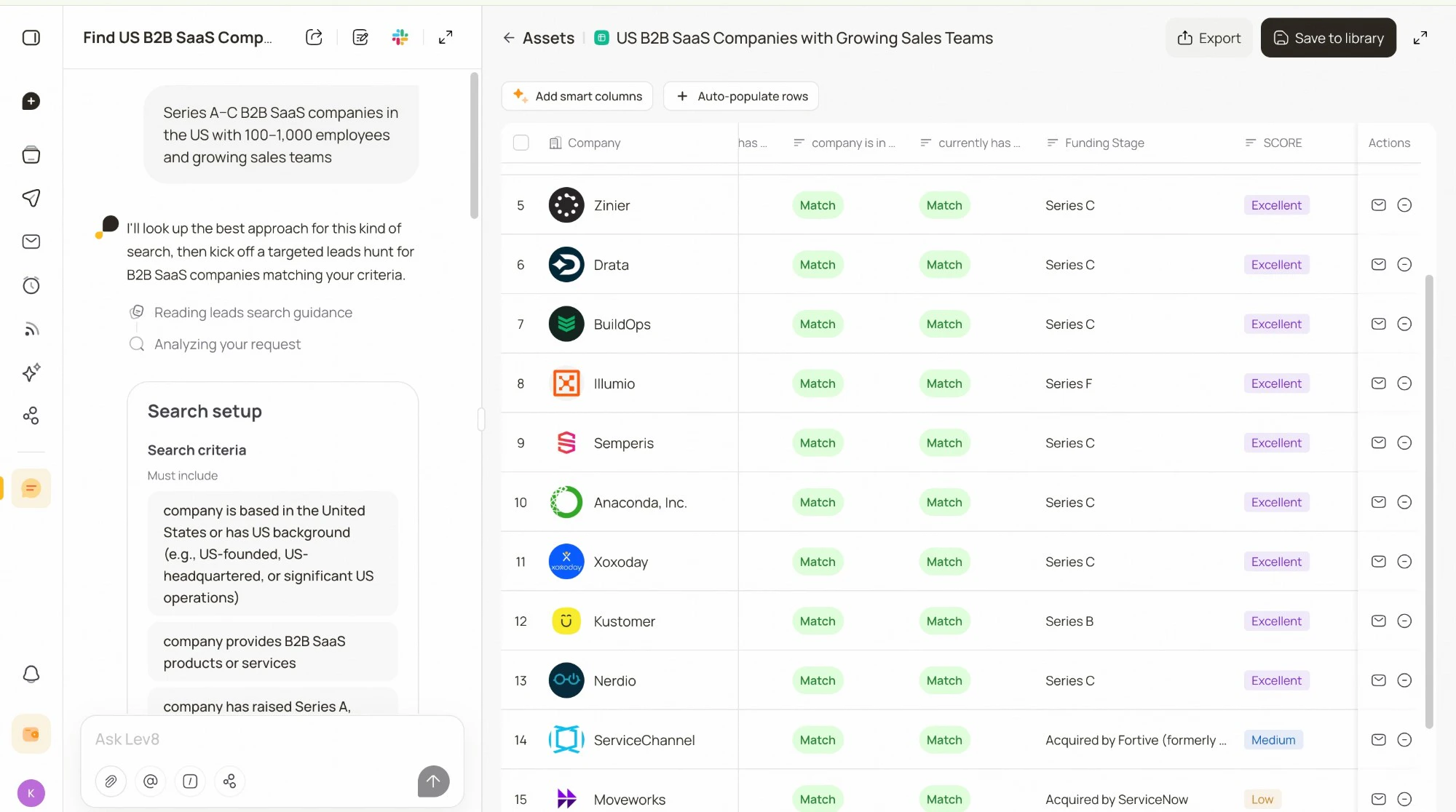 Lev8 asset table of US B2B SaaS companies with growing sales teams, showing match columns, funding stage, and score.