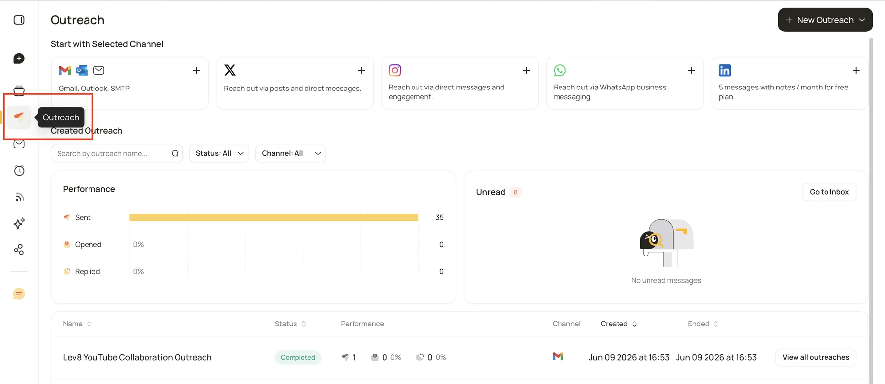 Lev8 Outreach dashboard showing campaign sending and engagement performance.